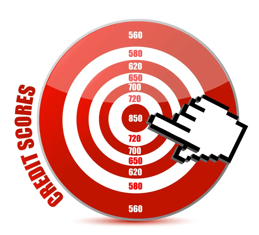 credit score mark